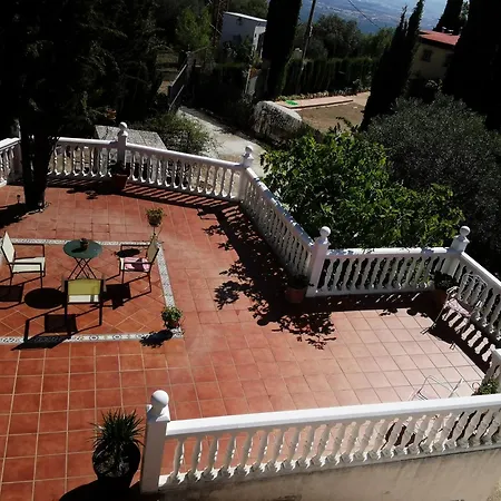 Landhaus Sombrerocordobe